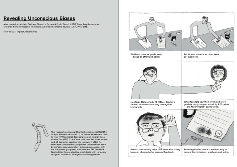 Revealin Unconscious Biases (WIP)